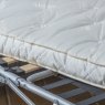 2 Seater Sofa Bed Premium Pocket Sprung