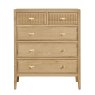 Lille 3+2 Chest of Drawers