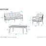 Kettler 5 Seat Lounge Set